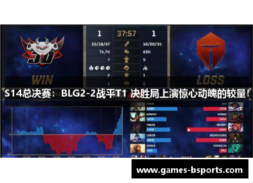 S14总决赛：BLG2-2战平T1 决胜局上演惊心动魄的较量！