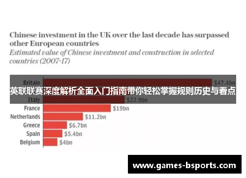 英联联赛深度解析全面入门指南带你轻松掌握规则历史与看点 英联联赛深度解析全面入门指南带你轻松掌握规则历史与看点