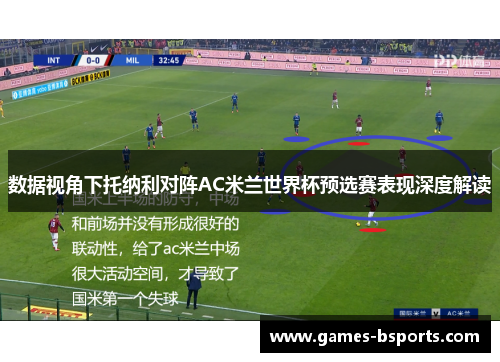 数据视角下托纳利对阵AC米兰世界杯预选赛表现深度解读