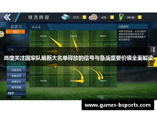 高度关注国家队最新大名单释放的信号与备战重要价值全面解读 高度关注国家队最新大名单释放的信号与备战重要价值全面解读
