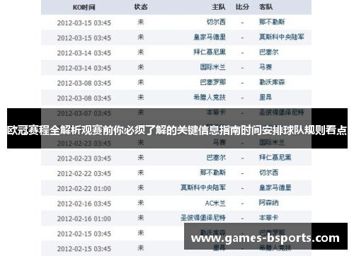 欧冠赛程全解析观赛前你必须了解的关键信息指南时间安排球队规则看点